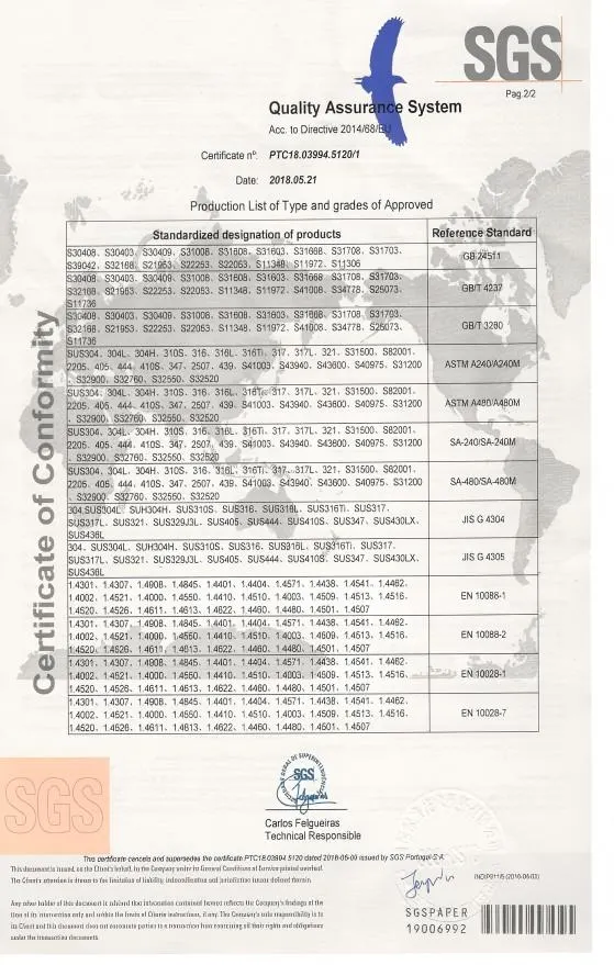 SGS Material Test Report II - SGS MTC